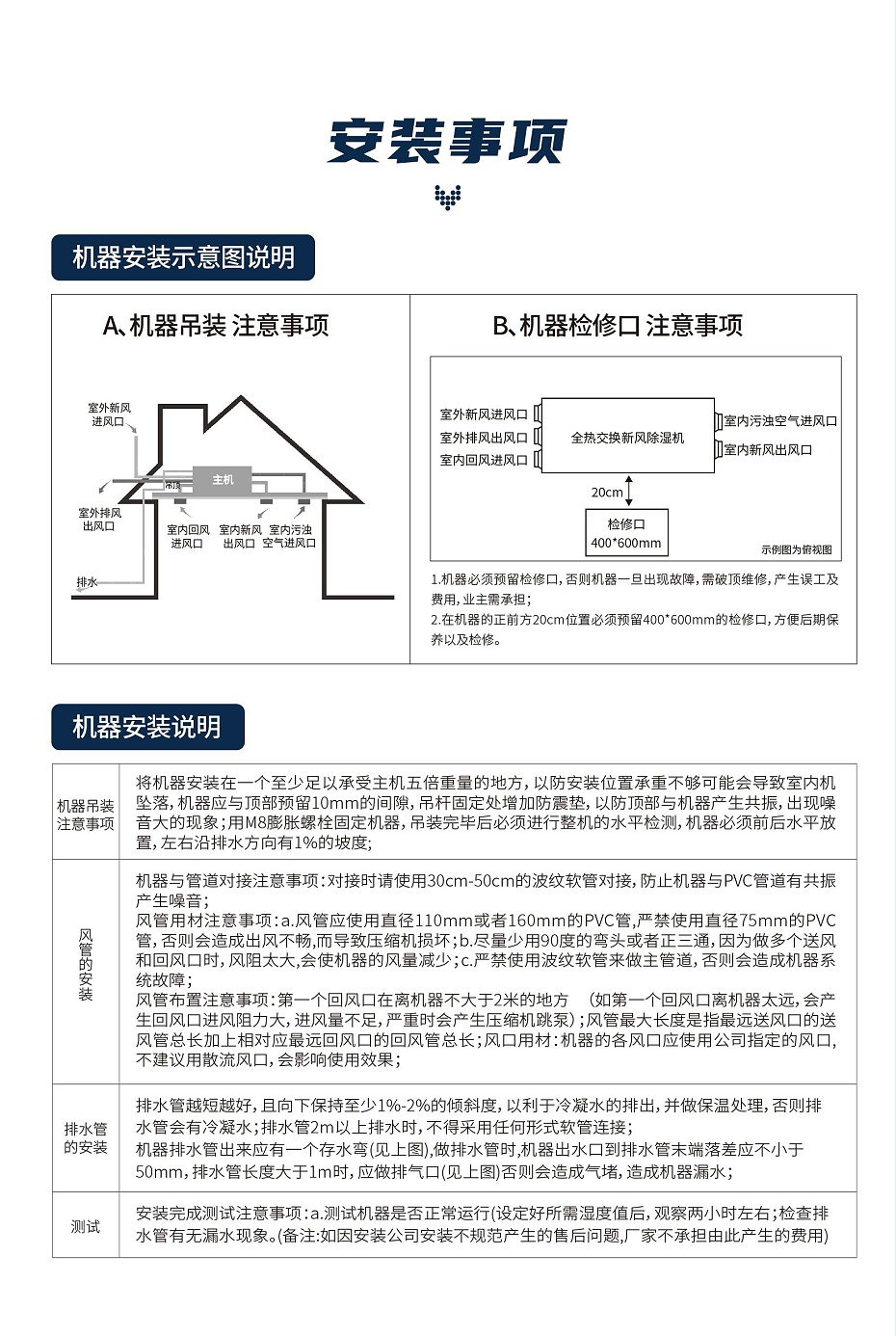 全熱交換新風(fēng)除濕18